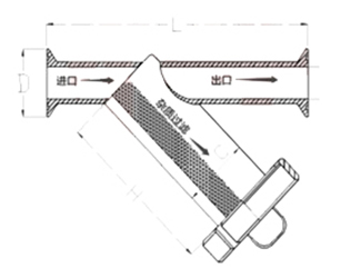 衛(wèi)生級(jí)過(guò)濾器結(jié)構(gòu)圖