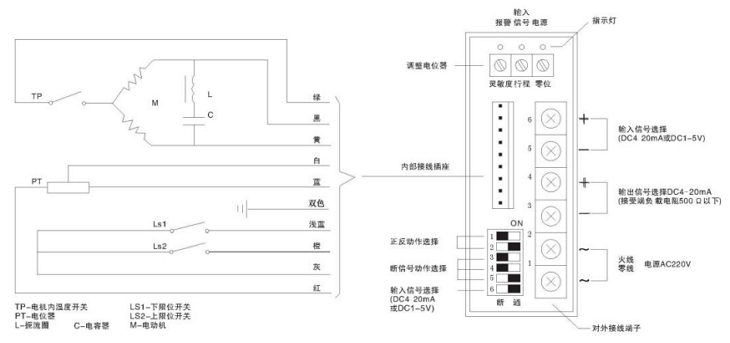 電動(dòng)高溫調(diào)節(jié)閥（單項(xiàng)AC220V）接線圖